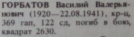 Горбатов Василий Валерьянович